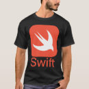 Sök efter programmer tshirts Utvecklare