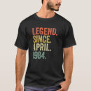 Sök efter 1984 tshirts 38 e