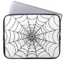 Sök efter halloween svart elektronik Människor (allmänt)