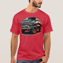 Sök efter dodge ram kläder Helgdagar