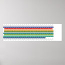 Sök efter jämförelse posters Diagram