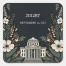 Sök efter 80 tal klistermärken Människor (allmänt)