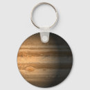 Sök efter jupiter fotografi Solsystem