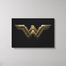 Sök efter ww posters Dc tecknader