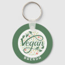 Sök efter vegan nyckelringar Typografi