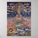 Sök efter bodhisattva posters Buddhism