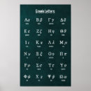 Sök efter grekiska brev Matematik