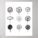 Sök efter dandelion posters Minimalistisk
