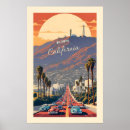 Sök efter retro vintage resor posters Landskap