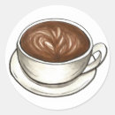 Sök efter barista Kafé