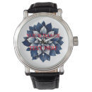 Sök efter gör ditt eget armbandsur Lägg till bild