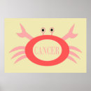 Sök efter cancer posters Födelsedag