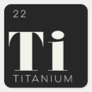 Sök efter titanium Vetenskap