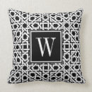 Sök efter presenter Svart och vitt