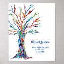 Sök efter posters barnrum Barnkammardekoration