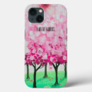 Sök efter landskap iphone fodral Blommor