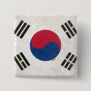Sök efter korea knappar Sport