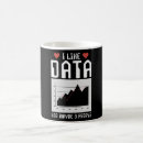 Sök efter dataanalytiker muggar Dataanalys