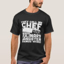 Sök efter kall chef Matlagning