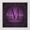 Sök efter läkare inbjudningar Modern