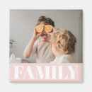 Sök efter family alla magneter För alla