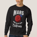 Sök efter astronomy tröjor Vetenskap