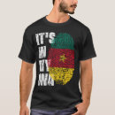 Sök efter cameroon Land