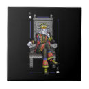 Sök efter spade kakelplattor Kung