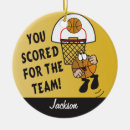 Sök efter slam julgransprydnader Basket