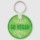 Sök efter vegetarian nyckelringar Veggie