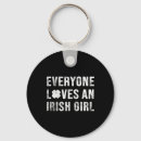 Sök efter irish nyckelringar Kärlek