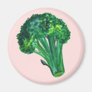 Sök efter broccoli Grönt