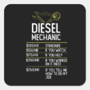 Sök efter mechanics klistermärken Diesel