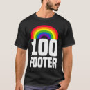 Sök efter homosexualitet Lgbtq