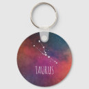 Sök efter taurus accessoarer Astrologi