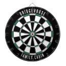 Sök efter familj namn darttavlor Spelrum