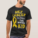 Sök efter cancergåvor Cancergåvor för barn