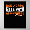 Sök efter kritiker posters Orange