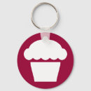 Sök efter cupcake nyckelringar Bageri