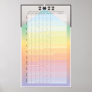 Sök efter kalender posters Människor (allmänt)