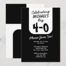 Sök efter 0 inbjudningar Modern