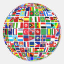 Sök efter globalt Internationell