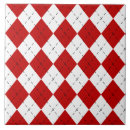 Sök efter trivets Panel