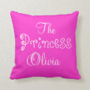 Sök efter olivia namn dekorationer För barn