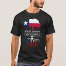 Sök efter prague tshirts Tjeckisk republik