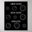 Sök efter astronomy posters Galaxi
