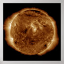 Sök efter magnetiskt posters Sol