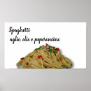 Sök efter spagetti posters Mat