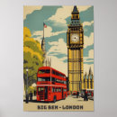 Sök efter london turism posters Resa