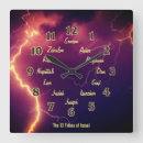 Sök efter tolv stammar av israel Bibel